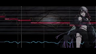 【Fuiro 符色 English】Perspective CAFUNÉ【vocaloid 6カバー】 [upl. by Victoria694]