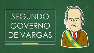 Segundo governo de Getúlio Vargas resumo [upl. by Kaenel426]