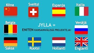 Jyllan kansainvälisiä projekteja [upl. by Inohtna]