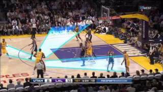 Sport Science Lakers Triangle Offense [upl. by Atinaej]