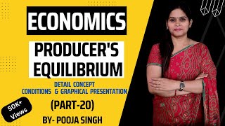 Producers Equilibrium  Cost amp Revenue  Economics  Class 11  BBA  BCom  MBA [upl. by Idna]