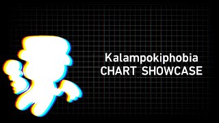 Kalampokiphobia CHART SHOWCASE [upl. by Ardiedal]