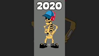 spooky scary skeletons dance 2020 [upl. by Anthia126]