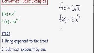 Derivative of Square root [upl. by Nyliahs]