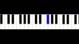 How To Play R Kelly I Wish Remix Piano [upl. by Ihcas814]