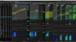 Pre market live technical analysis May 23 [upl. by Rodenhouse]