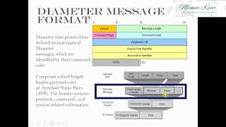 MME Diameter based Interfaces and Messages [upl. by Eanram]