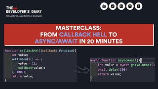 Masterclass From Callback Hell to AsyncAwait The Evolution of JavaScript in less than 20 minutes [upl. by Brathwaite]