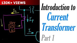 Introduction to Current Transformers Part 1 What are CTs and why use them [upl. by Nniw480]