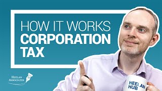 CORPORATION TAX BASICS EXPLAINED FOR SMALL BUSINESS UK [upl. by Ymmor]