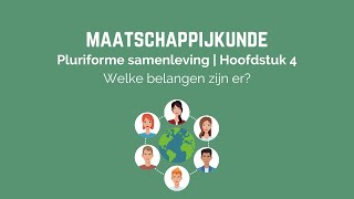 Maatschappijkunde  Pluriforme samenleving  Hoofdstuk 4 [upl. by Drucie]