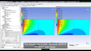 ANSYS CFX vs ANSYS FLUENT  Thermal Analysis  Análisis Térmico [upl. by Patti]