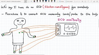 What is VLSIExplained [upl. by Eus]