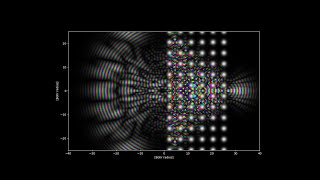 Quantum simulation of a particle scattering in a lattice [upl. by Elsworth989]