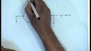 Mod01 Lec24 Lecture24Armature Reaction [upl. by Nagem]