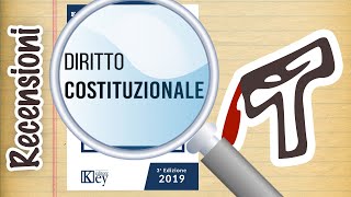 Diritto Costituzionale  Manuale Breve  KeyEditore [upl. by Eadie]