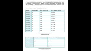 Control Estadístico de Procesos y Big Data Semana 5 SOLUCIONARIO al WhatsApp 51 970302148 [upl. by Ximenes]