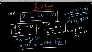 Pathline Mathematics relations  Flow visualization [upl. by Lettie]