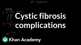 Cystic fibrosis complications  Respiratory system diseases  NCLEXRN  Khan Academy [upl. by Worrell24]