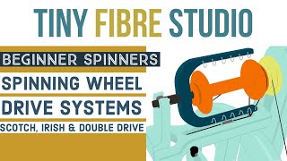 How to Adjust Brake Tension on a Spinning Wheel Scotch Tension Irish Tension and Double Drive [upl. by Sewole]