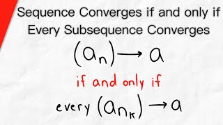 Sequence Converges iff Every Subsequences Converge to the Same Limit  Real Analysis [upl. by Sucramaj]