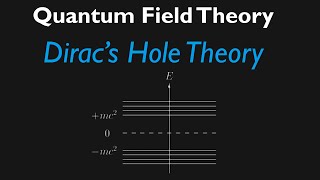 Quantum Mechanics 12b  Dirac Equation II [upl. by Allenrac]