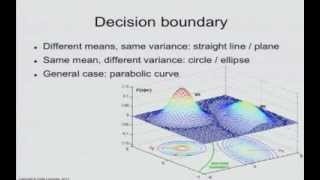 IAML510 Naive Bayes decision boundary [upl. by Votaw665]