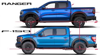 Ford F150 Raptor R vs Rivian R1T  OffRoad Comparison Test  Acceleration Suspension amp More [upl. by Theona]