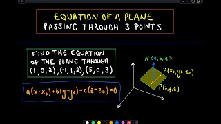 ❖ Equation of a Plane Passing Through 3 Three Points ❖ [upl. by Kikelia526]