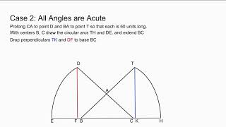 Proof of the Sine Law [upl. by Landre61]