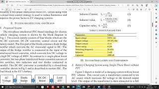 Design of TwoPhase Interleaved Boost PFC with new Controller [upl. by Ardnua]