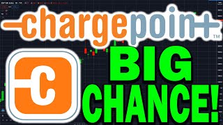 ChargePoint CHPT Stock PRICE PREDICTION to 3699 Q2 RECAP NEW NEWS amp SUPPORT LEVEL [upl. by Marquez]