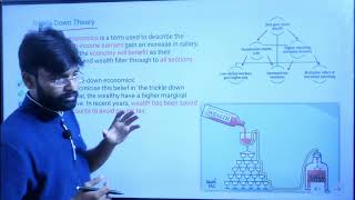trickle down theory UPSCUPSCMainsUPPCSUPSSCBPSCMPSCSSCRRB [upl. by Vorfeld]