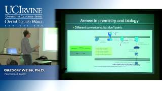 Introduction to Chemical Biology 128 Lecture 17 Terpenes and Cell Signaling Part 1 [upl. by Ycal]