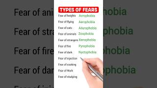 List of Phobias Different types of fears shorts spokenenglish improvevocabulary fear [upl. by Rich65]