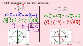 AP Precalculus – 312B Equivalent Representations of Trigonometric Functions [upl. by Koslo]