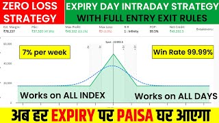 Zero loss option strategy  Zero loss strategy  Safest strategy  Intraday Option Selling Strategy [upl. by Oryaj]