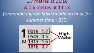 Interpreting a tide table [upl. by Maurer607]