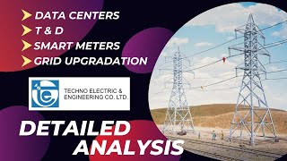 Techno Electric Detailed Analysis  Stock of The Week  Brighter Mind [upl. by Auburn]