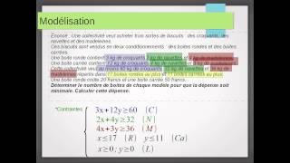 Programmation lineaire  41  synthese et exemple [upl. by Enneiluj]