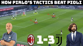 Tactical Analysis AC Milan 13 Juventus  Pirlos Tactics vs Piolis Tactics [upl. by Rakabuba701]