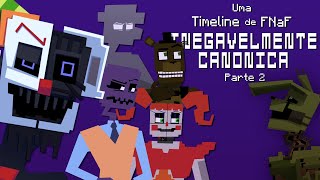 Uma Timeline de Five Nights at Freddys Inegavelmente Canônica Parte 2 [upl. by Danie711]