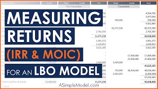 LBO Returns Analysis Measuring IRR and MOIC [upl. by Pazia]