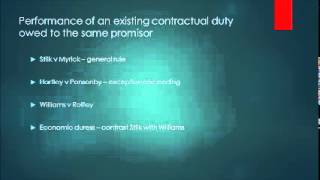 Part 3 Contract Act Case laws Hadley v baxendale breach of contract damages [upl. by Mota]