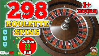 Day 17 298 Roulette Spins  Teflon Ball 21mm  Test Your Roulette Strategy [upl. by Llenahc665]