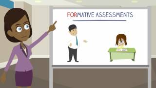 Module 1 Types of Assessments [upl. by Eleira]