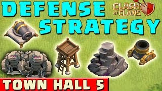 Clash of Clans  BEST DEFENSE STRATEGY  Townhall Level 5 CoC TH5 Defense Strategies [upl. by Auqinom]