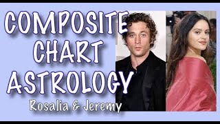 Composite Astrology Chart for Rosalia amp Jeremy [upl. by Tirrag808]