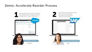 Streamlining order fulfillment with Enterprise AI Agents [upl. by Ayotl]