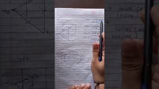 Lecture no 24 Computer GraphicsSutherland Hodgeman polygon clipping algorithm [upl. by Ydne]